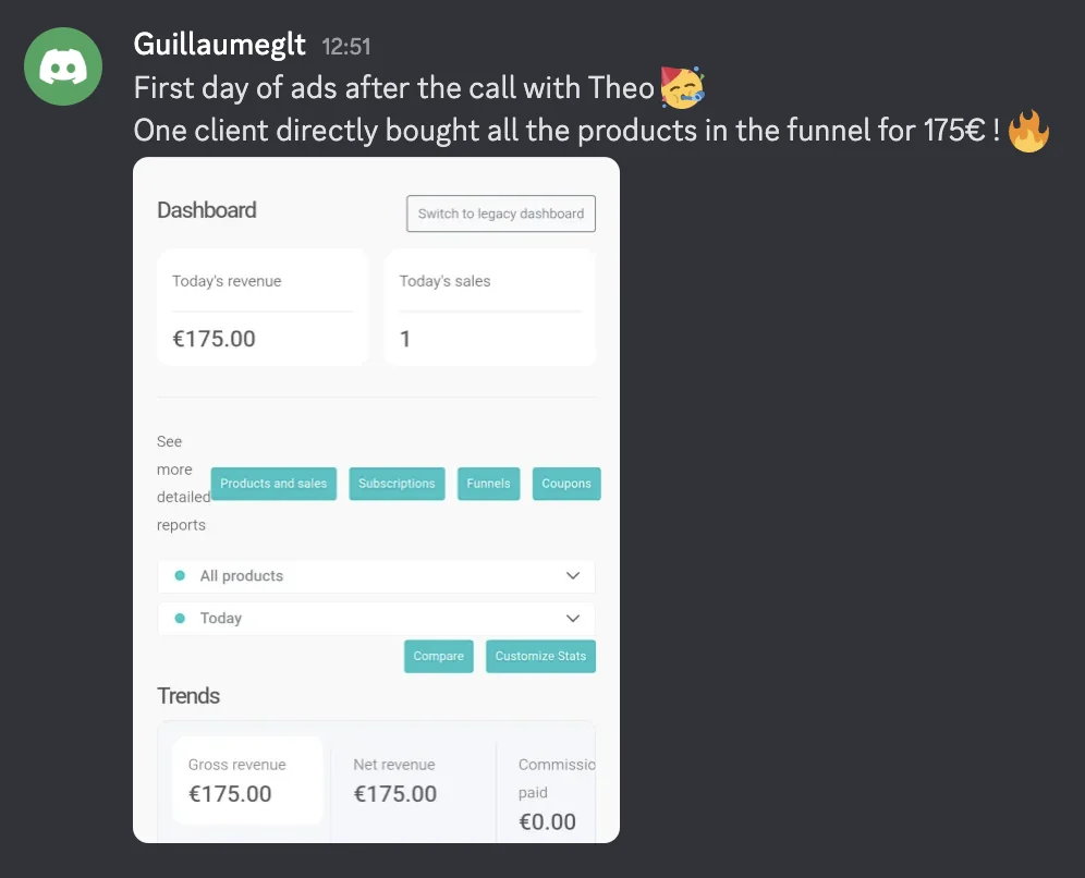 Guillaume: first day of ads after the call with Theo, one client bought all the products in the funnel for 175 euro