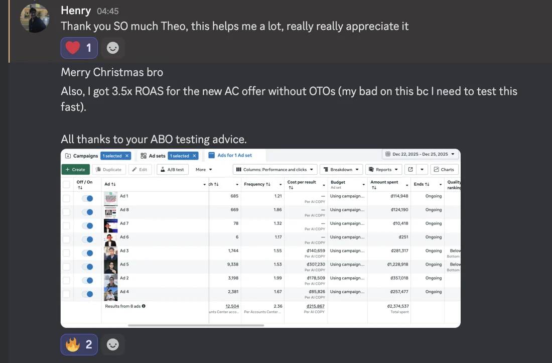 Henry: 3.5x ROAS for the new AC offer without OTOs, all thanks to your ABO testing advice
