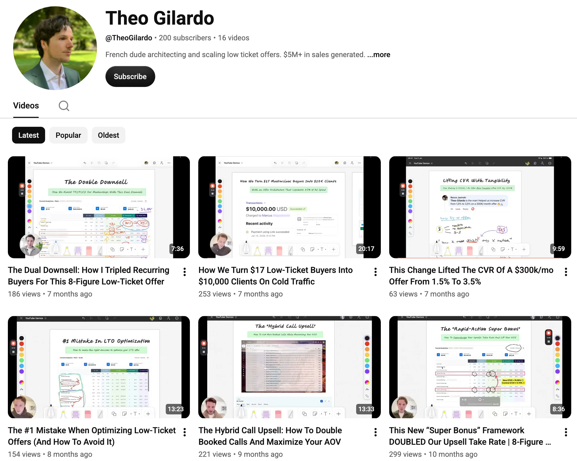 Theo Gilardo YouTube channel: 200 subscribers, 16 videos on downsells, upsells, order bumps and low-ticket offer structure
